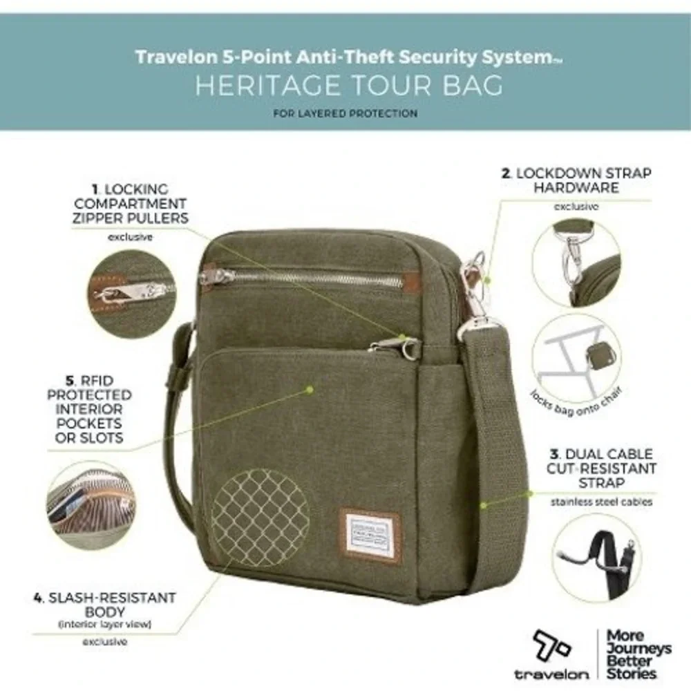 Gorpcore Travelon Heritage Tour Bag Anti-Theft Canvas Crossbody Green